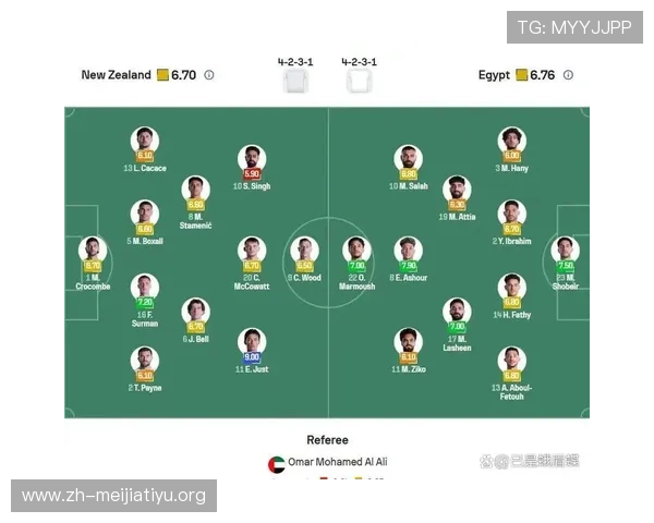 世界杯新西兰VS埃及比赛阵容亮点与潜在战术调整分析